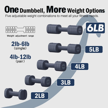 EAST MOUNT Adjustable Dumbbell Set of 2, 12LB Total (2–6LB Each), 5-In-1 Hand Weights with Non-Slip TPU Handle, Compact Adjustable Free Weights for Home Gym, Office & Full-Body Strength Training